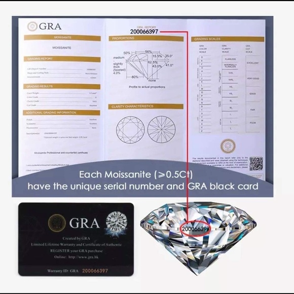 3ct moissanite diamond with Certificate - Picture 10 of 12